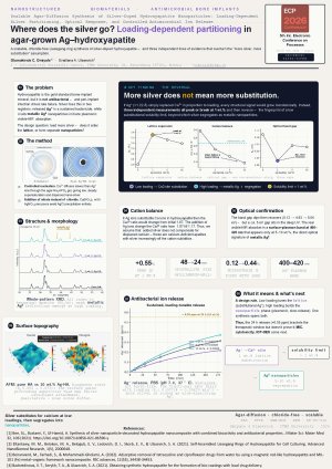 Final Silver Agar process Poster_ECP2026-usa_portrait.pdf